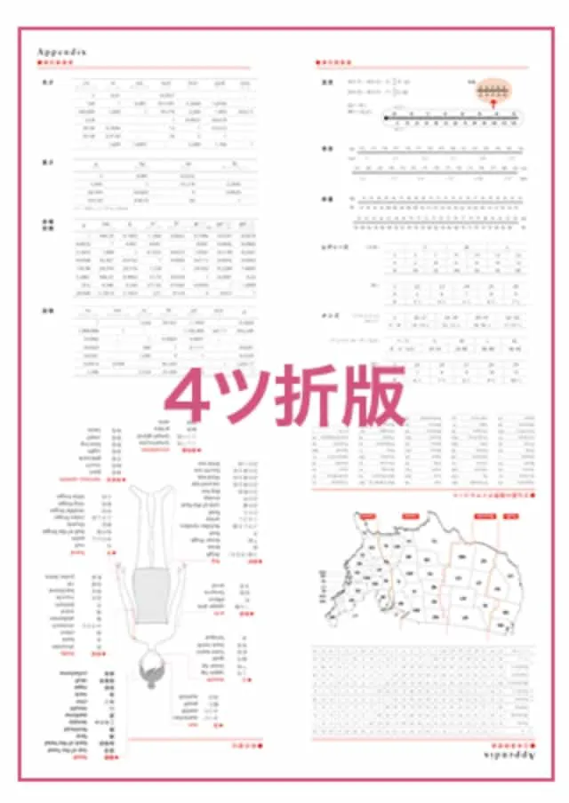 四つ折り付録