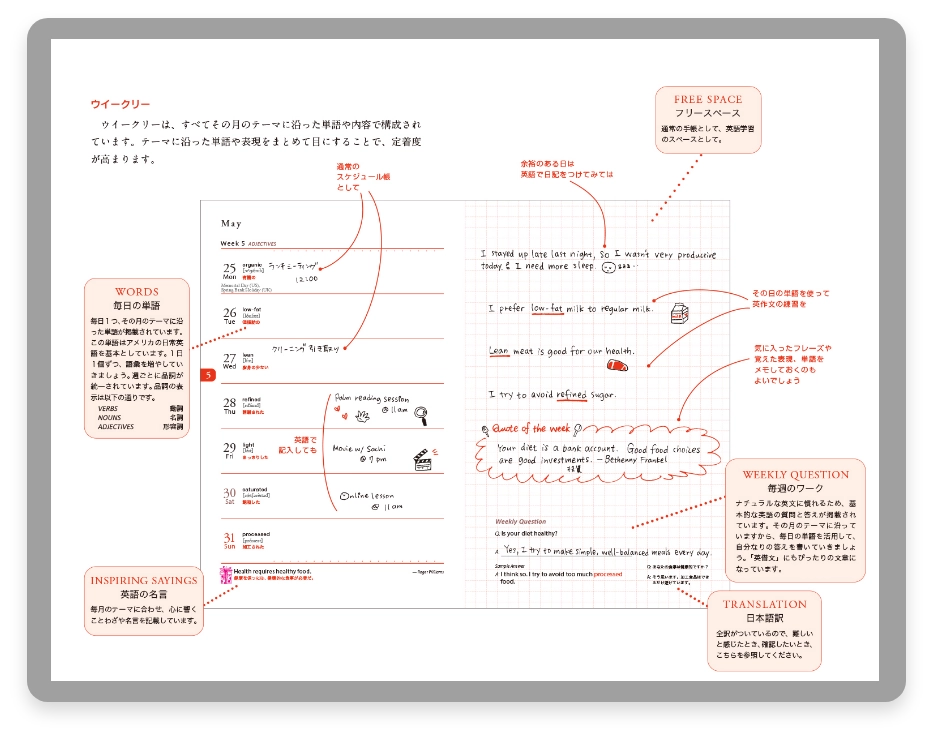 3_ウィークリー