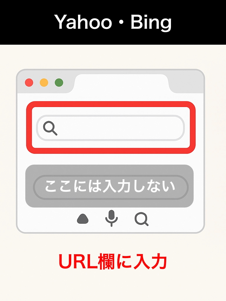 Yahoo・BingなどのブラウザでのURL入力方法のキャプチャ画像